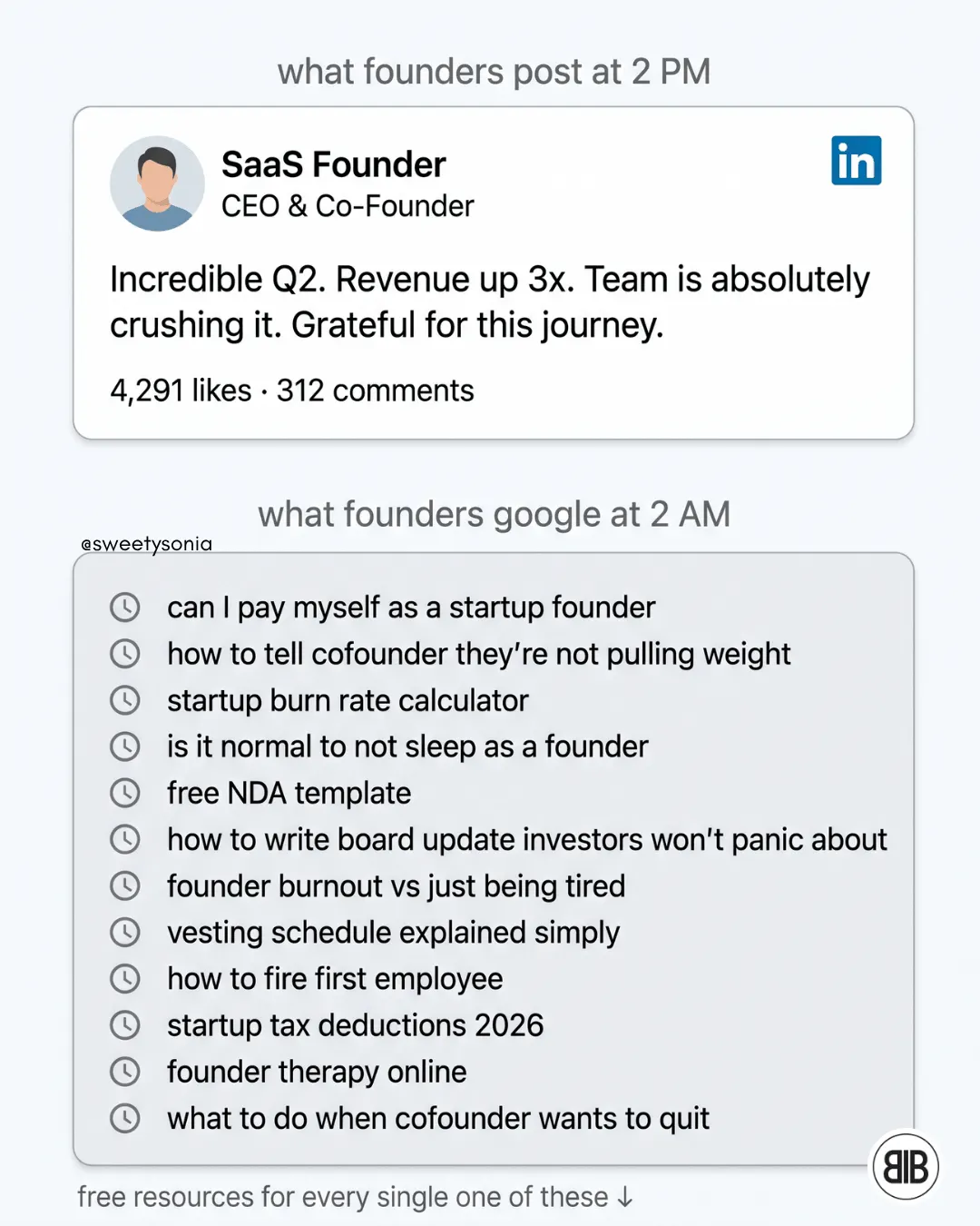 Free Resources for Your Google Searches as a Founder
