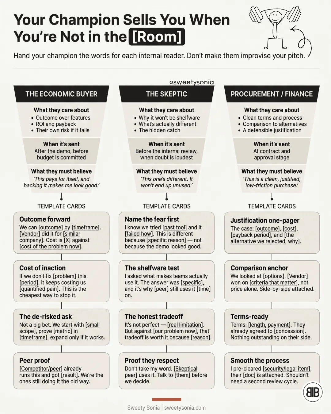 Frameworks for Champions to Sell You When You're Not in the Room